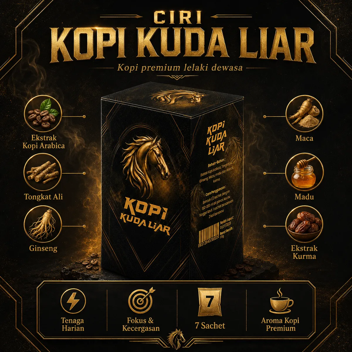 Kopi Spesifikasi