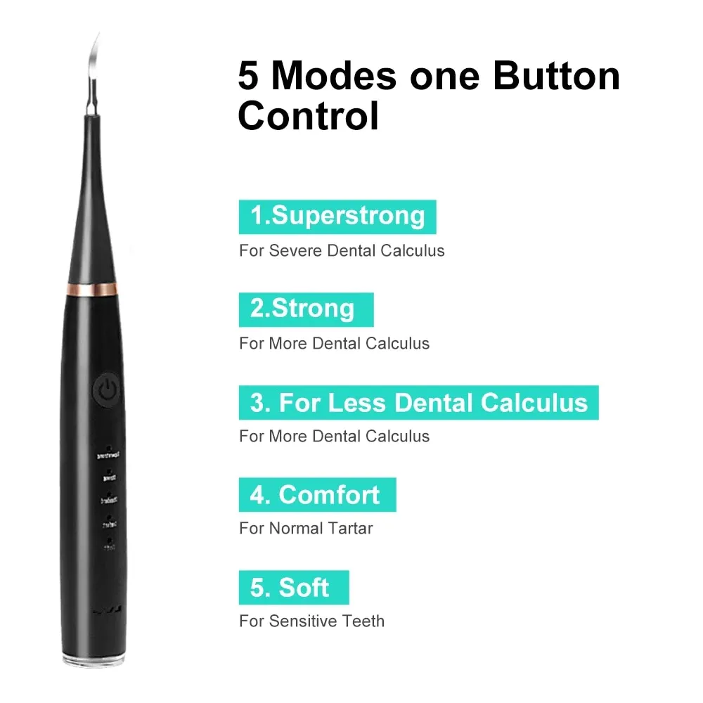 4 Mode Gear