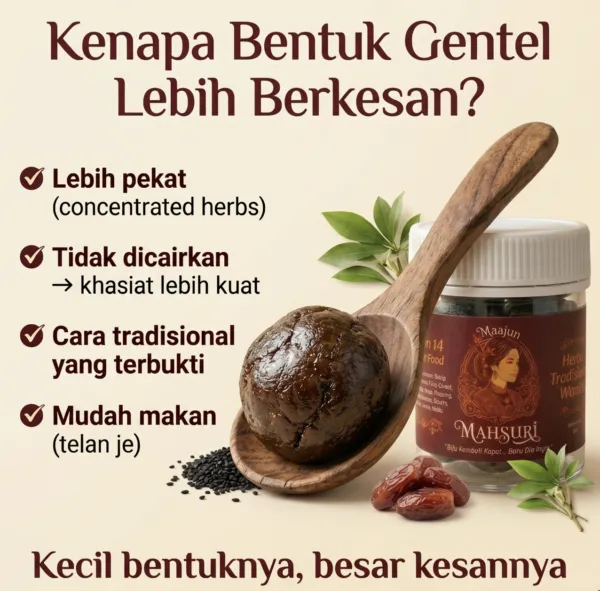 Mudah Consume